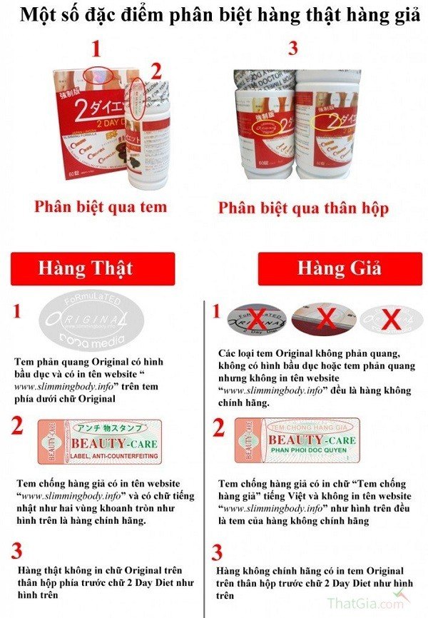 Thuốc giảm cân 2 Day Diet từ Nhật Bản Thuốc giảm cân 2 Day Diet từ Nhật Bản