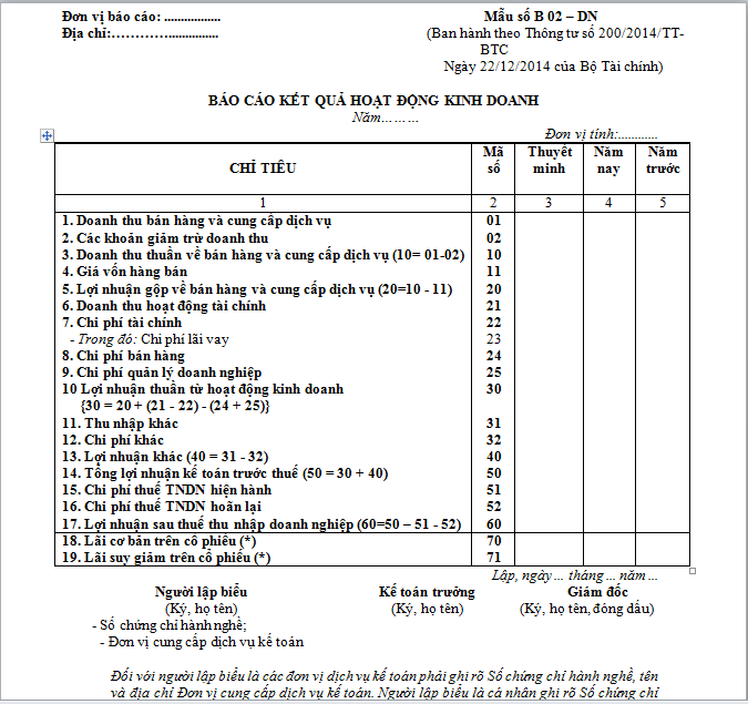 bao-cao-ket-qua-kinh-doanh