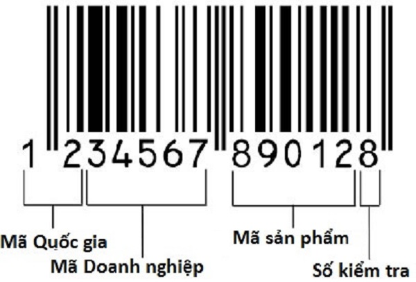 Cach-nhan-biet-hang-chinh-hang-qua-ma-so-ma-vach