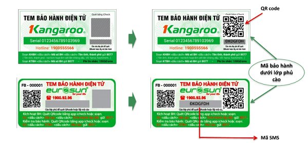 Tìm hiểu về giải pháp bảo hành điện tử