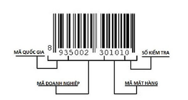 Ma-vach-la-ngon-ngu-thu-2-giup-nguoi-tieu-dung-phan-biet-sua-rua-mat