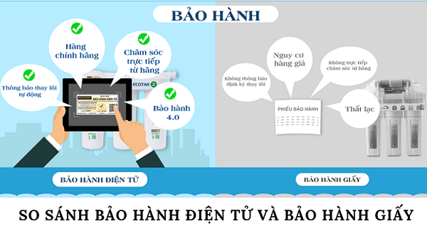 Su-khac-biet-giua-bao-hanh-dien-tu-va-bao-hanh-giay