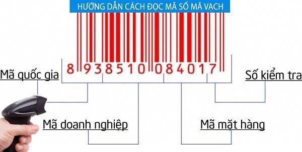 doc-ma-vach-san-pham-rat-don-gian doc-ma-vach-san-pham-rat-don-gian