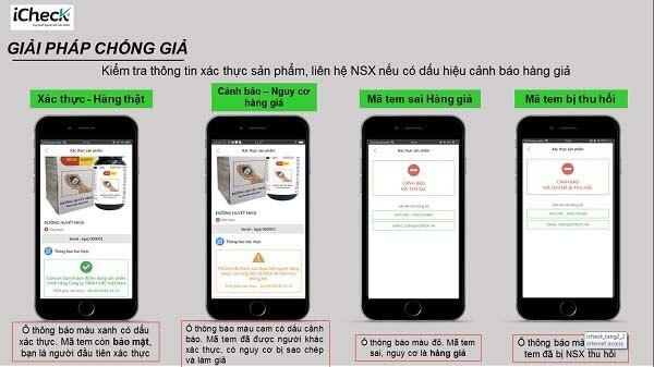 Phat-hien-hang-gia-qua-ung-dung-icheck