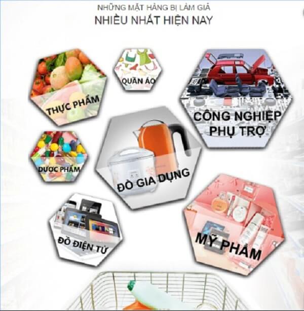 hang-gia-hang-nhai-ton-tai-o-cac-nganh-hang