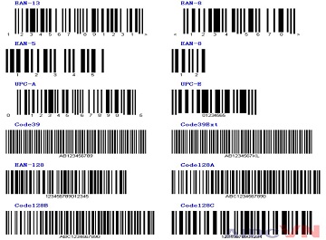Tim hieu ma vach 1D va cach hoat dong cua chung