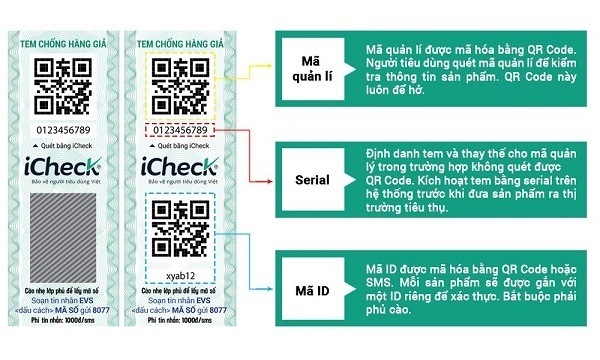 tem-chong-gia-giup-doanh-nghiep-ket-noi-voi-nguoi-tieu-dung tem-chong-gia-giup-doanh-nghiep-ket-noi-voi-nguoi-tieu-dung