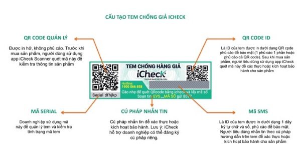 tem-chong-hang-gia-icheck